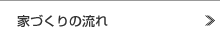 家づくりの流れ